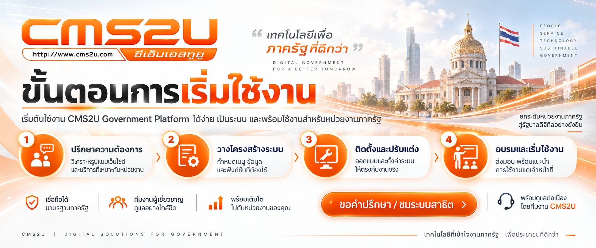 ขั้นตอนการเริ่มใช้งาน CMS2U